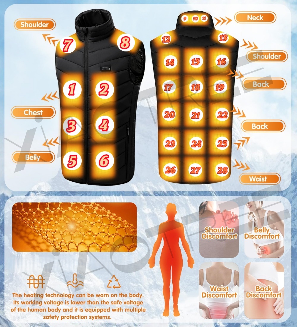 เสื้อกั๊กอุ่นร้อน 28/9 พื้นที่ - Winter Clothing Uae บทวิจารณ์และราคา